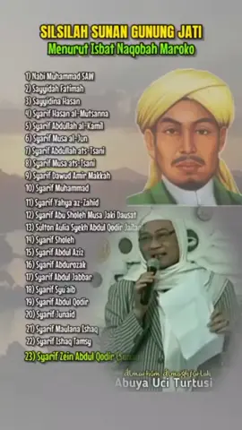 Silsilah sunan gunung jati dibacakeun Abuya Uci turtusi #waliullah #sunangunungjati #abuyauciturtusi #abahucicilongok 
