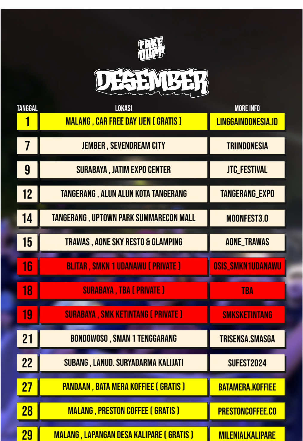 UPDATE JADWAL DESEMBER TERBARU GUYS 🙏🏻 Sampai ketemu di kota kota kalian ya 🔥 1 DESEMBER | MALANG @linggaindonesia.id  7 DESEMBER | JEMBER @triindonesia  9 DESEMBER | SURABAYA @jtc_festival  12 DESEMBER | TANGERANG @tangerang_expo  14 DESEMBER | TANGERANG @moonfest3.0  15 DESEMBER | TRAWAS @aone_trawas  16 DESEMBER | BLITAR @osis_smkn1udanawu  18 DESEMBER | SURABAYA | TBA 19 DESEMBER | SURABAYA @smksketintang  21 DESEMBER | BONDOWOSO @trisensa.smasga  22 DESEMBER | SUBANG @sufest2024  27 DESEMBER | PANDAAN @batamera.koffiee  28 DESEMBER | MALANG @prestoncoffee.co  29 DESEMBER | MALANG @milenialkalipare  31 DESEMBER | JAKARTA @bigbangfest.id #dj #fakedopp #fakedopplohiki #alentio #jarot #papadopp 