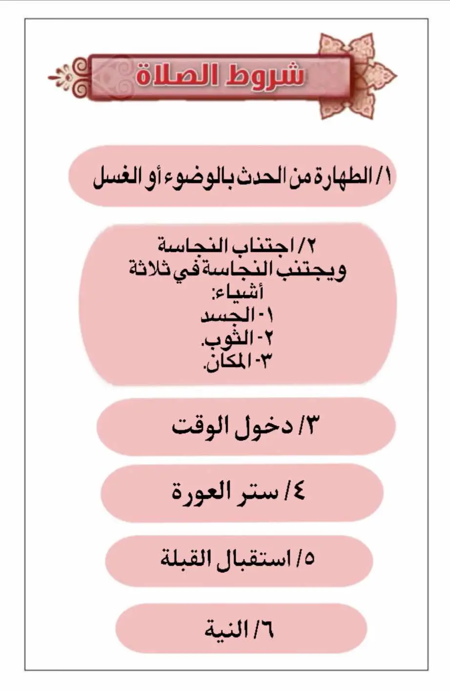 مطوية فقه / شروط واركان الصلاة / اول متوسط ف٢