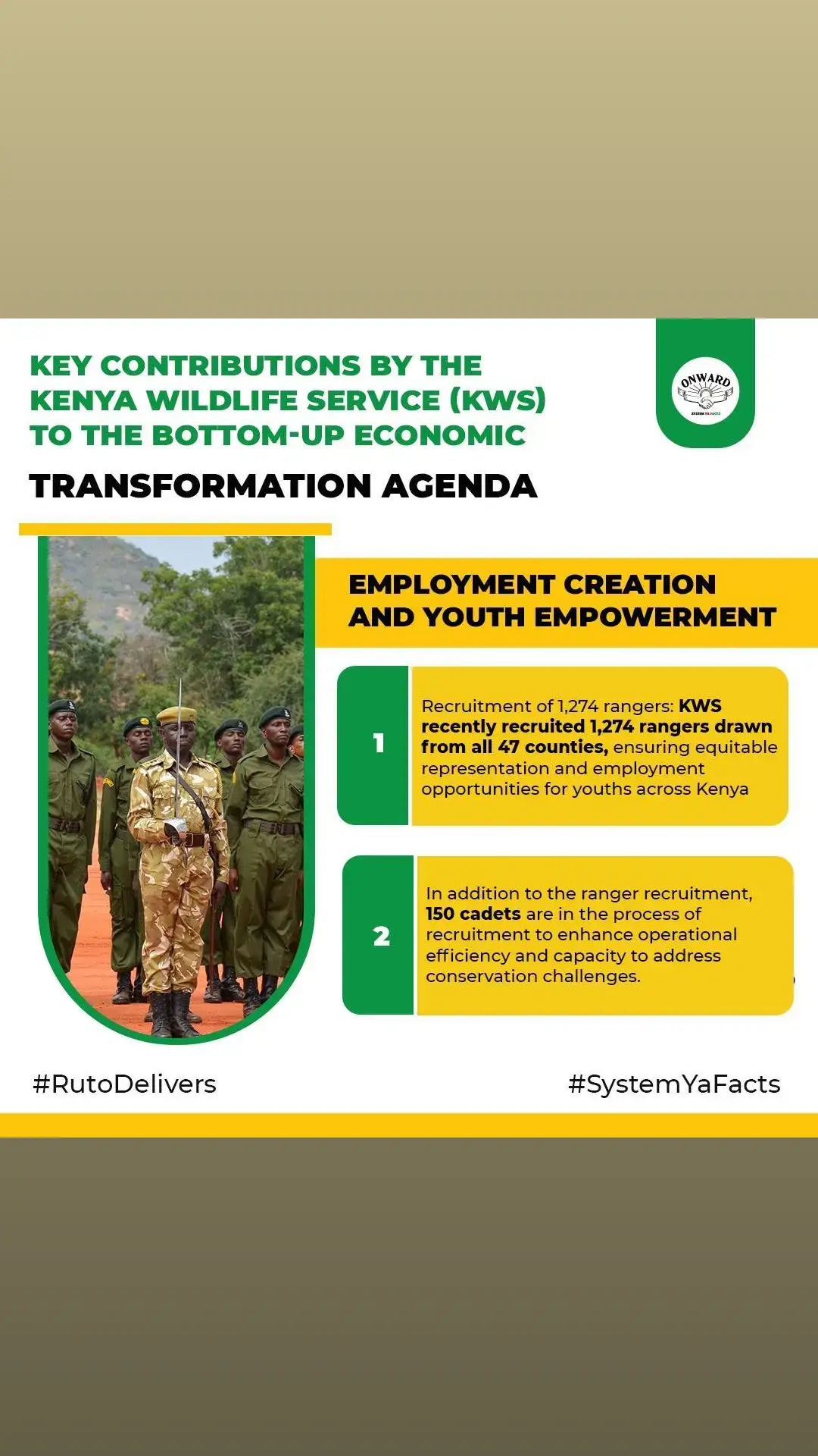 The recruitment of 1,274 rangers, with 150 more cadets on the way, is a game-changer for wildlife conservation and national security. This effort underscores the Wildlife BETA Agenda’s focus on employment creation. #kwsrangers2024 #foryoupage❤️❤️ #fyp 