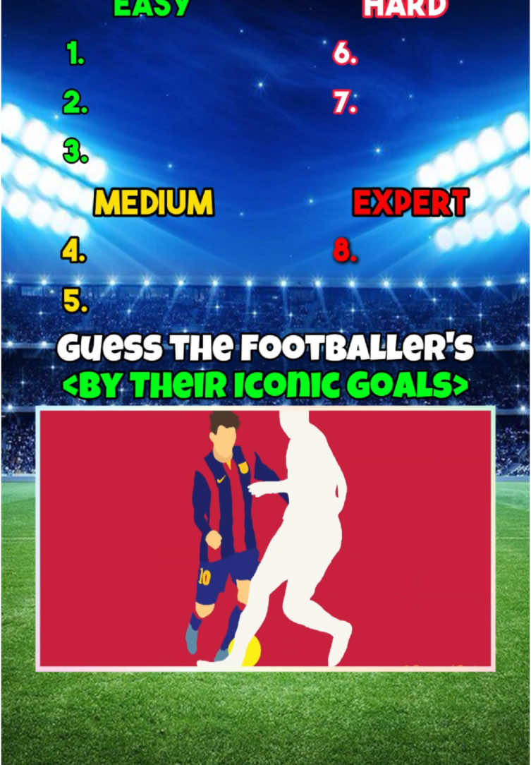 Part 124|Can you guess the Footballers by their Iconic Goals?|#football #footballquiz #footballtrivia #Soccer #quiz #Usa