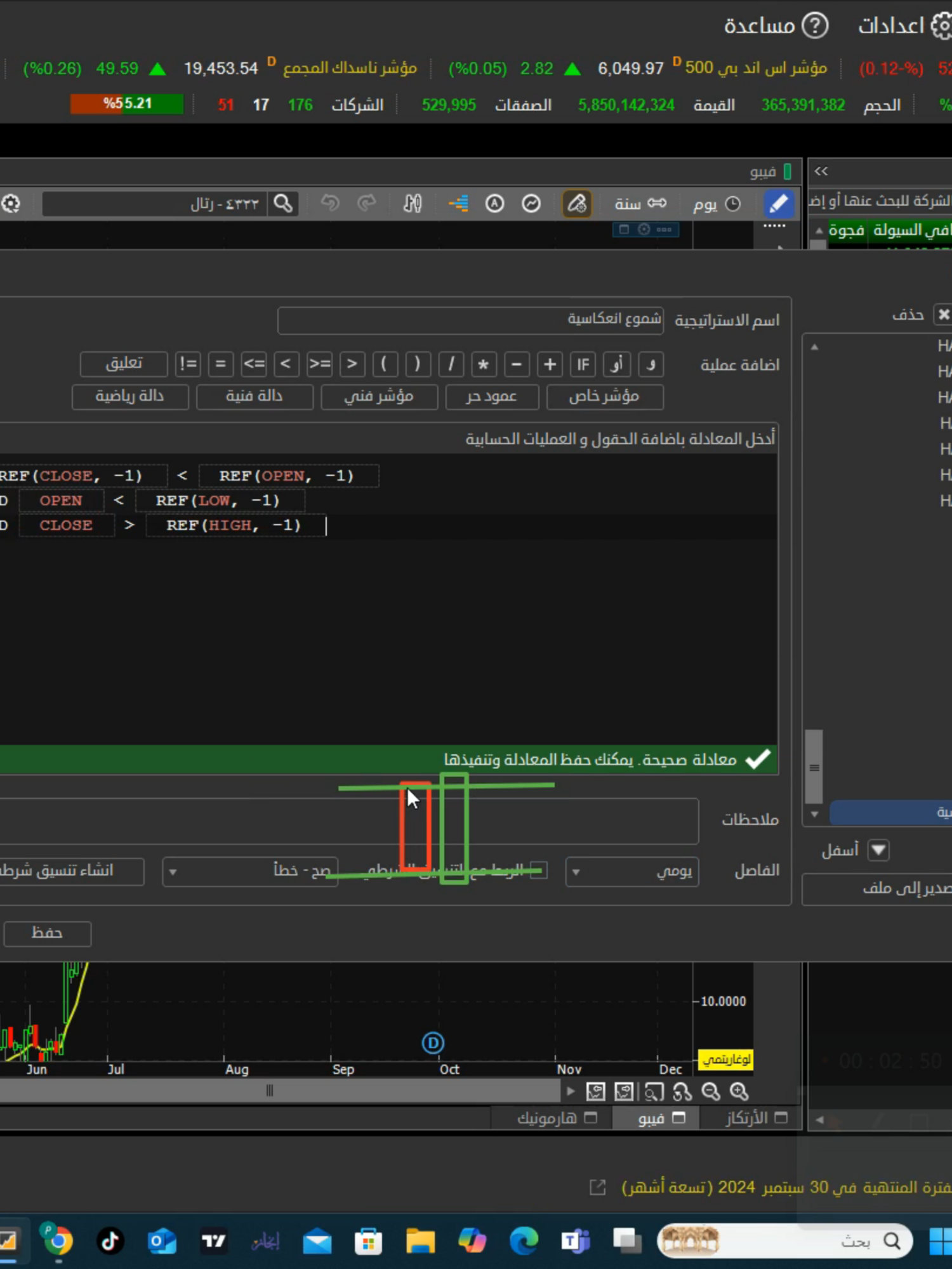 برمجة الشمعة البالعه  #السوق_السعودي #توصيات #التحليل_الفني #تدول_الاسهم