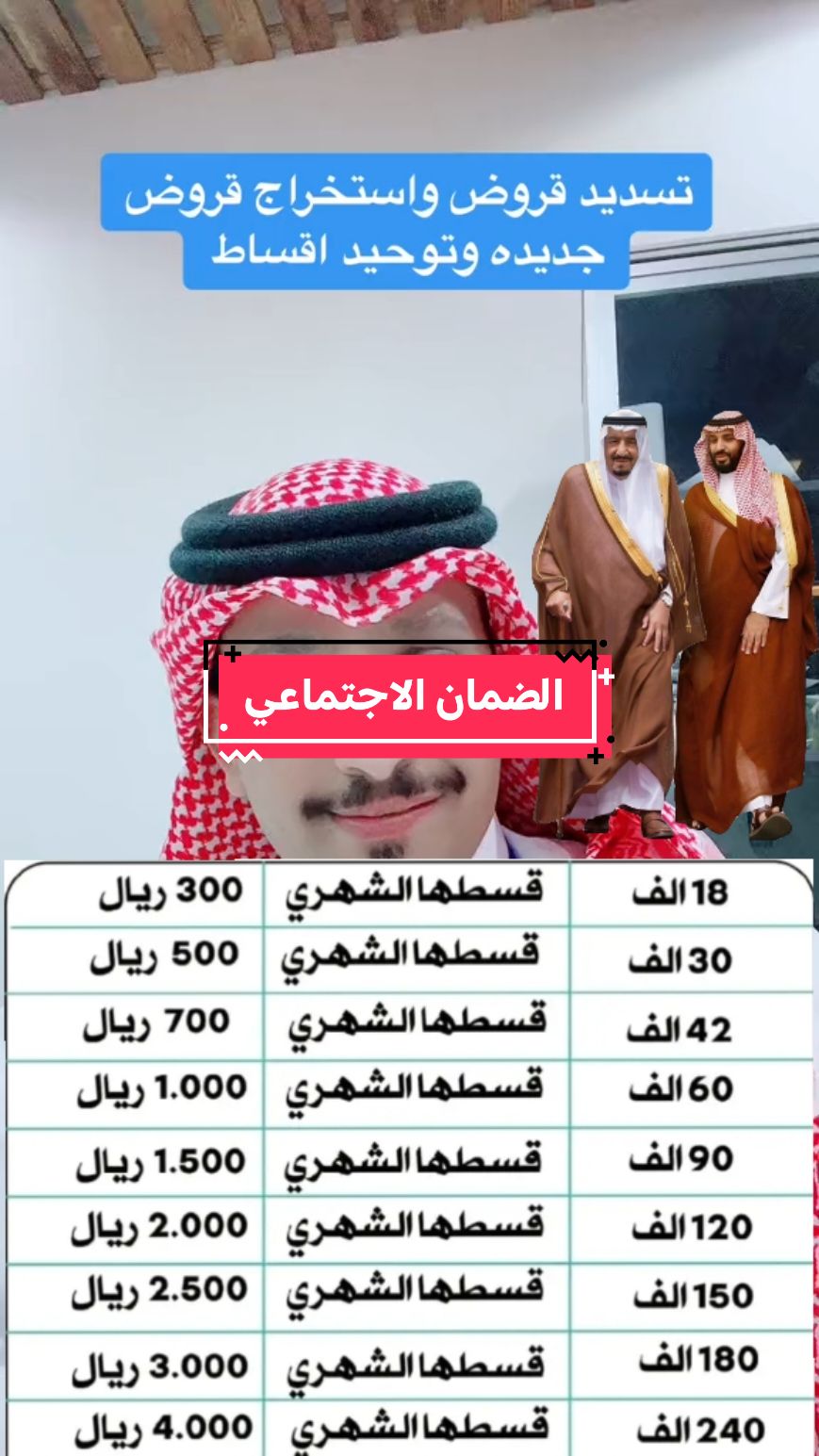 الضمان الاجتماعي المطور.  #بنك_التنمية_الاجتماعية #قرض_الاسره #قرض_للعاطلين #قرض_العمل_الحر #قرض_شخصي #الضمان_الاجتماعي_المطور #المملكه_العربيه_السعوديه #الرياض #تبوك @ثمانية / thmanyah 