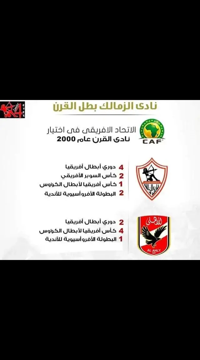 @Zamalek SC  #زمالك  #السوبر_الافريقي  #الزمالك_البطل_الحقيقي💪🇦🇹  #النادي_الاهلي 