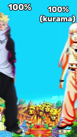 boruto vs himawari #capcut #foryou #tiktok #viral #fypviralシ #foryoupage #foryourpage #fy #fyp #fypシ 