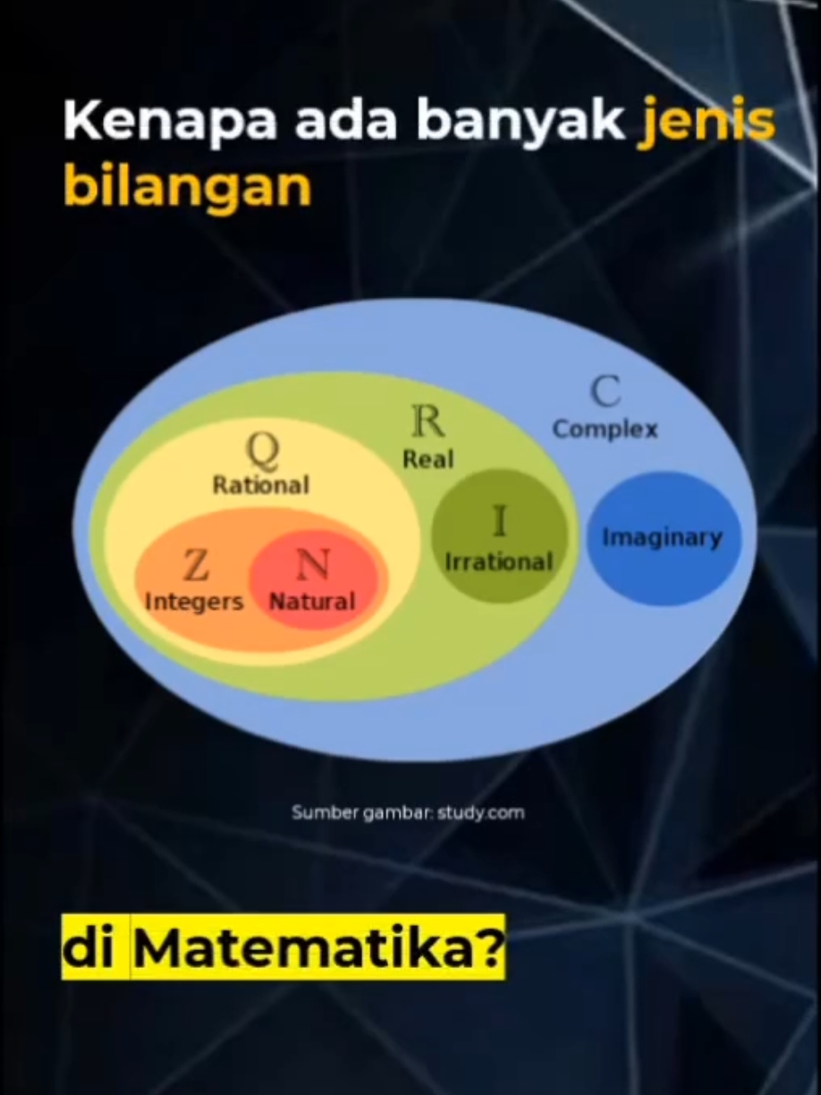 Bilangan aja hadir untuk melengkapi bilangan yang lain. Kalau kamu hadir untuk melengkapi siapa? 🥲🥲🥲 #matematika #mathematics #math #bilangan #bilanganasli #bilanganrasional #bilanganriil #pecahan #fyp #fypシ゚  #operasibilangan 