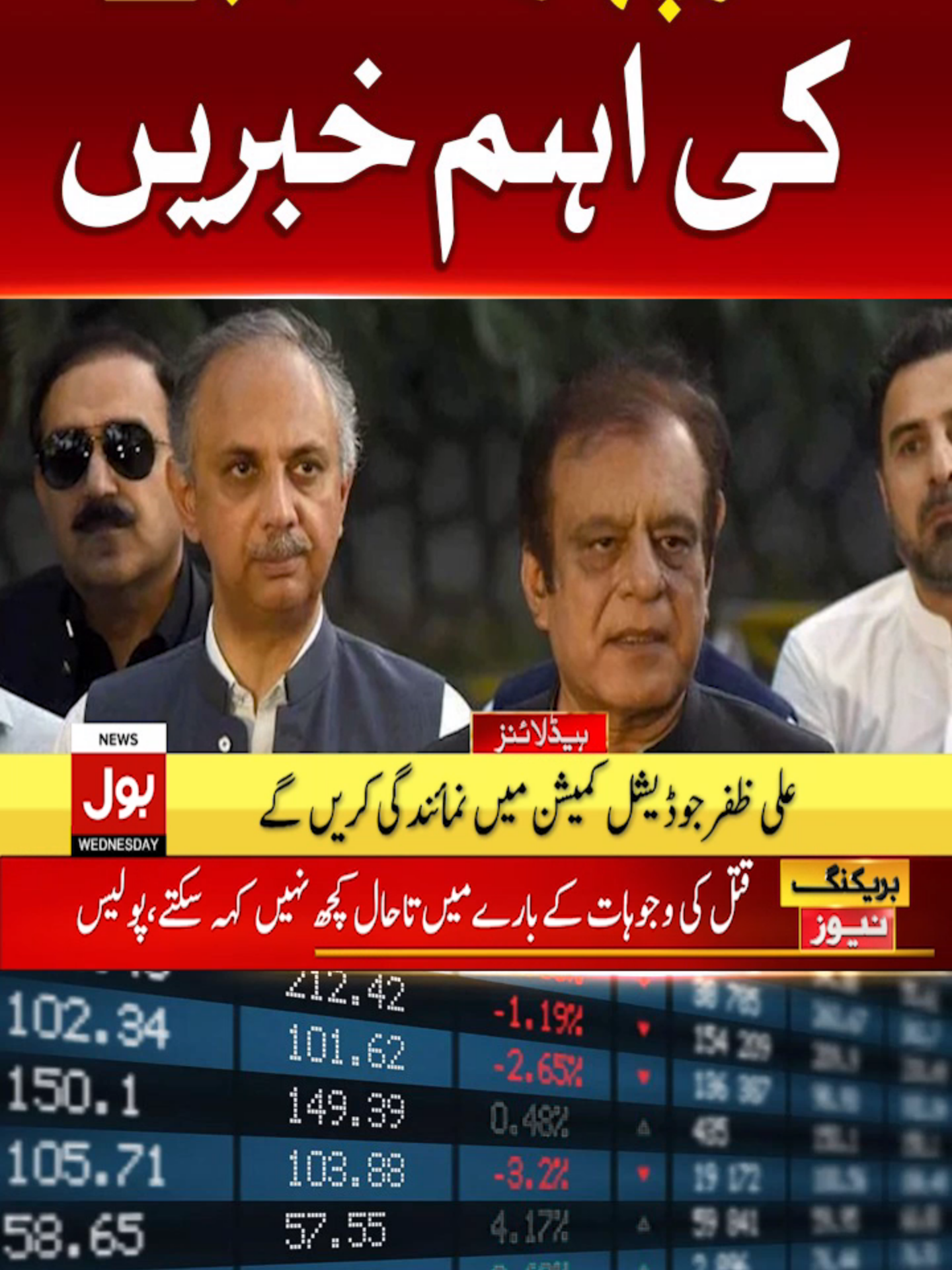 دوپہر 12بجے کی ہیڈلائنز - 4 دسمبر 2024 #BOLNews #Headlines #StockMaket #ShehbazGovt