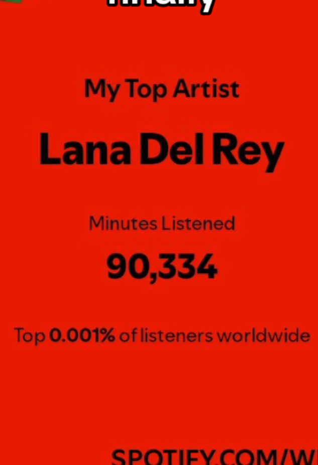 0.001% top listener!¡ #lanadelrey #ldr #lizzygrant #therightpersonwillstay #spotify #spotifywrapped #2024 