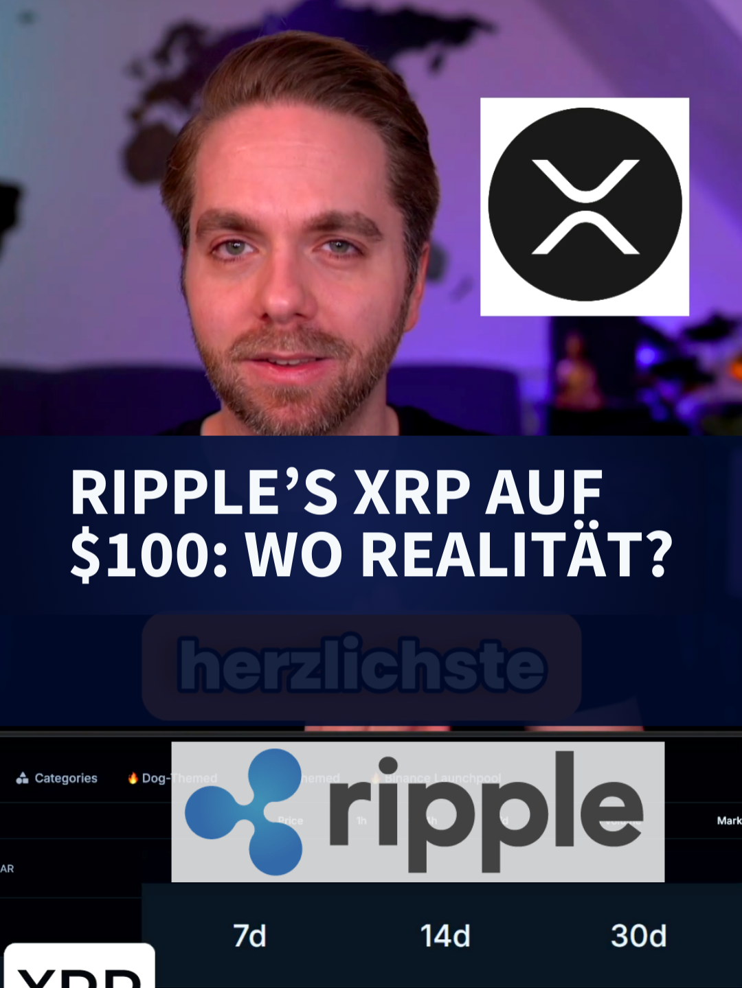 ACHTUNG: XRP ist nicht so gut wie du denkst: #Ripple Labs, das Unternehmen hinter der Kryptowährung XRP, steht häufig in der Kritik, da es einen erheblichen Anteil der #XRP-Token kontrolliert und regelmäßig verkauft. Diese Praxis kann den XRP-Kurs negativ beeinflussen, da ein erhöhtes Angebot den Preis drückt.  Zudem wird die zentrale Kontrolle von Ripple über XRP als Widerspruch zum dezentralen Charakter von #Kryptowährungen angesehen, was das Vertrauen in die Unabhängigkeit und Stabilität von XRP beeinträchtigen kann. Diese Faktoren führen dazu, dass einige Investoren XRP als weniger attraktive Anlage betrachten. XRP, das #Altcoin Produkt von #RippleLabs, wurde hauptsächlich für schnelle und kostengünstige grenzüberschreitende Zahlungen entwickelt. Obwohl dieser Anwendungsfall bedeutend ist, bleibt die tatsächliche Nutzung von XRP durch Finanzinstitute begrenzt.  Viele Banken nutzen Ripples Technologie für internationale Transaktionen, jedoch ohne den Einsatz von XRP. Stattdessen bevorzugen sie andere Lösungen oder traditionelle Währungen, was die Nachfrage nach XRP reduziert und dessen Nutzen einschränkt. Zudem hat XRP außerhalb des Finanzsektors nur wenige Anwendungsfälle, was seine Attraktivität im Vergleich zu anderen Kryptowährungen mit vielfältigeren Einsatzmöglichkeiten mindert. Ripple Labs hat zahlreiche Partnerschaften mit Banken und Finanzinstituten geschlossen, um seine Technologien für grenzüberschreitende Zahlungen zu fördern. Allerdings nutzen viele dieser Partner nicht die Kryptowährung XRP, sondern greifen auf andere Lösungen von Ripple zurück.  Beispielsweise verwenden einige Institutionen xCurrent für schnelle Transaktionen, ohne dabei XRP einzusetzen. Diese Praxis schränkt die Nachfrage und den praktischen Nutzen von XRP ein, was die erwarteten Vorteile für den Token reduziert