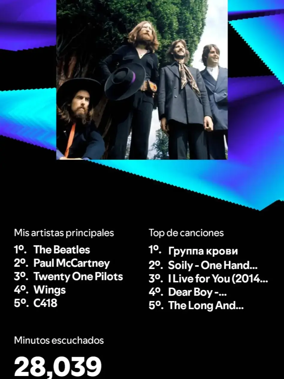 Post para presumir tu Spotify Wrapped 2024 #TheBeatles #PaulMcCartney #TwentyOnePilots #Wings #C418 