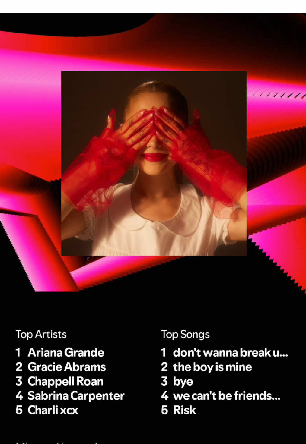 girl what @Spotify #spotifywrapped 