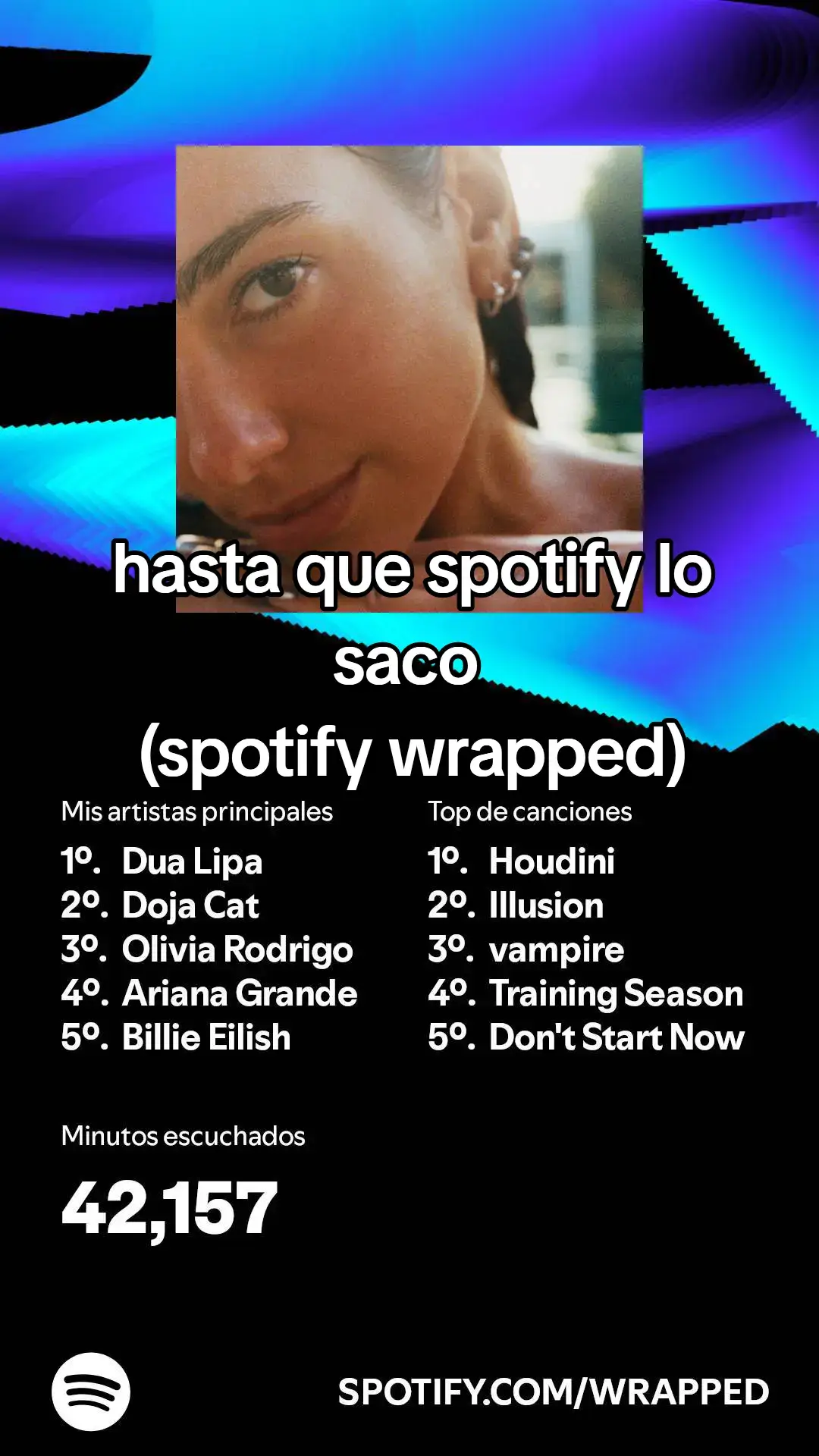 espere todo el año para esto #spotify #spotifywrapped ##wrapped #dualipa 