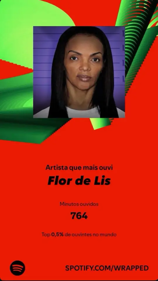 minha mais ouvida #flordelis #spotify