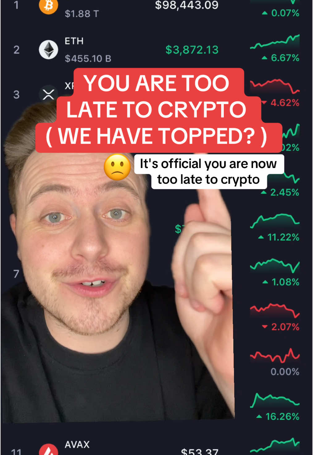 You left it too late… 🙅‍♂️⏳📈 #crypto #investing #cryptocurrency 