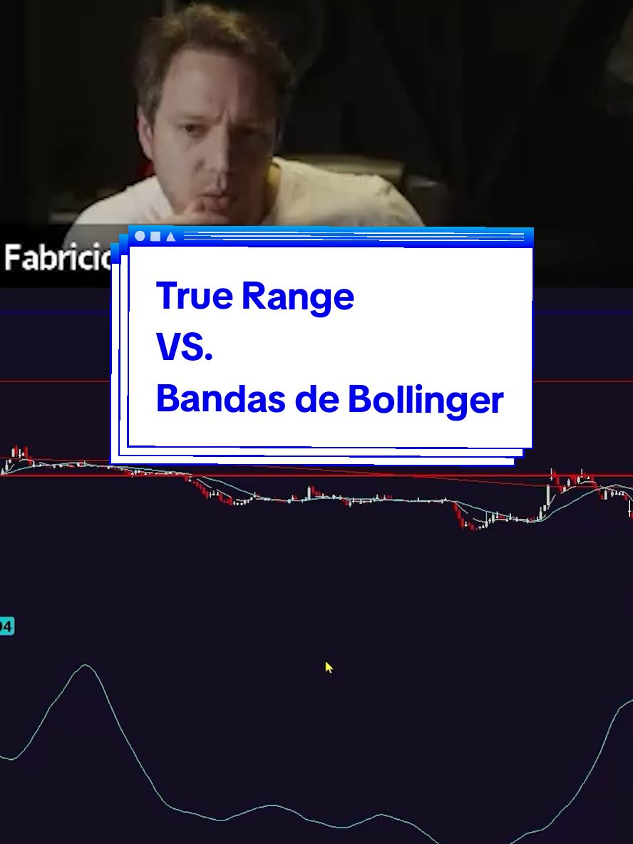 O tamanho do Stop que você está olhando será que está de acordo com o que você está pensando em fazer?  No vídeo eu falo pra que serve o uso do True Range e das Bandas de Bollinger.  Assista e comenta aqui qual sua dificuldade que vou te ajudar.