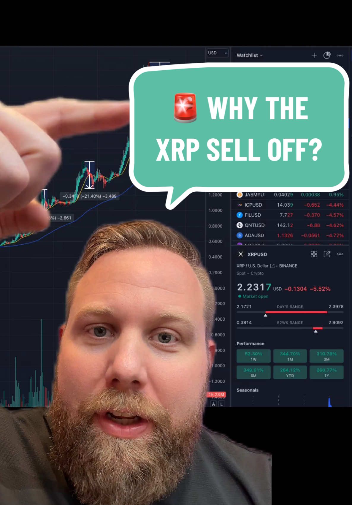 🚨 WHAT CAUSED THE XRP SELLOFF? RLUSD? My thoughts… #xrp #ripple #crypto #bitcoin #rlusd #cryptocurrency #trump #finance #news #cryptok #btc 