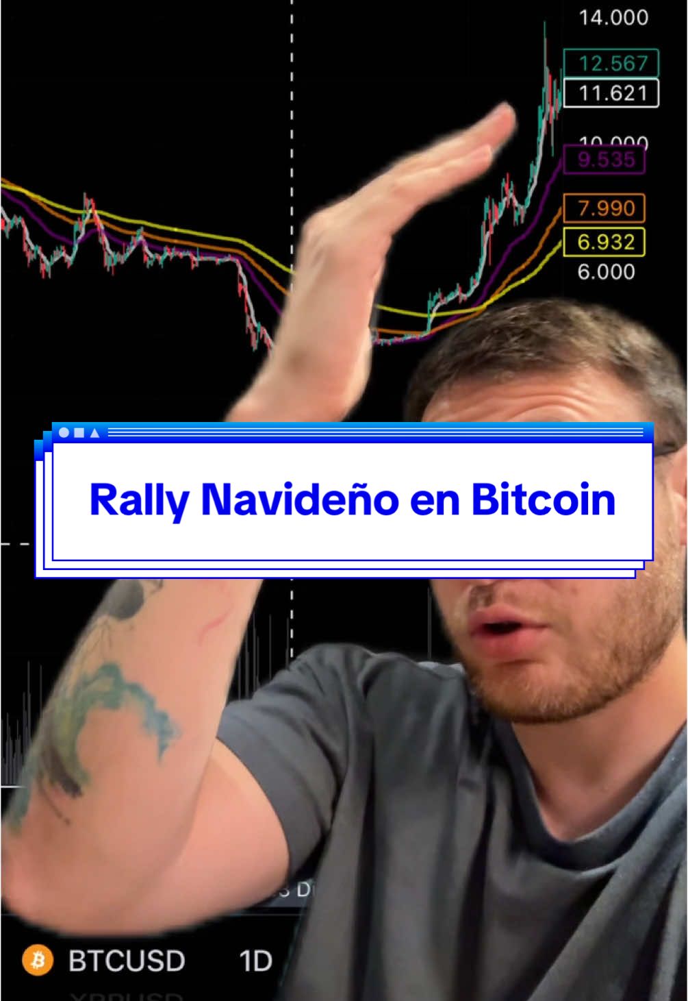 Rally de Navidad en Bitcoin¿?🎄👀 #bitcoin #rally #criptomonedas #navidad  