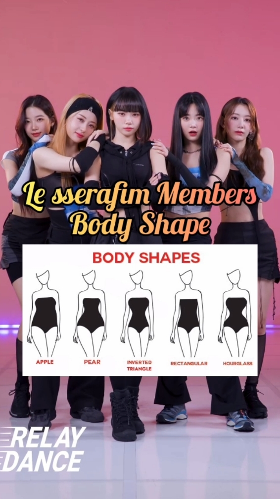 Le sserafim Members Body Shape #kpop #shorts #le sserafim 