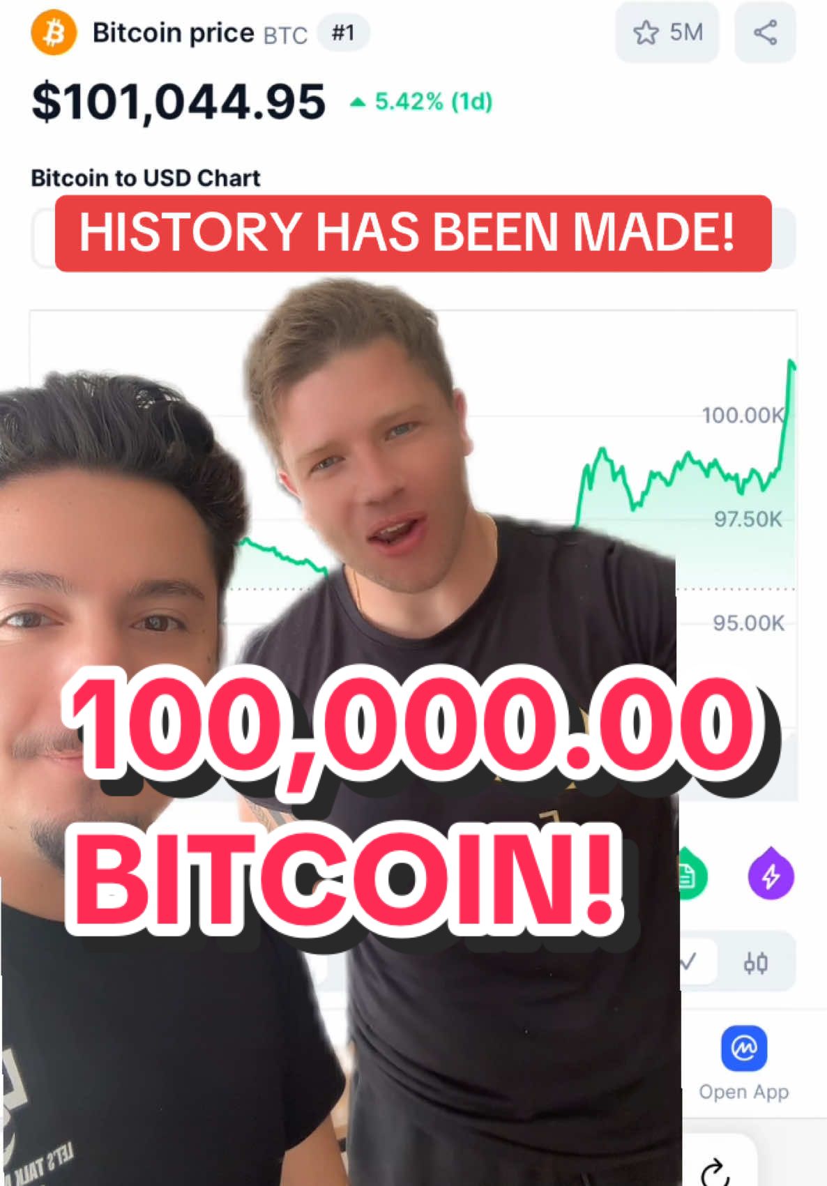 History has been made!!! @CryptoDrips #btc #bitcoin 