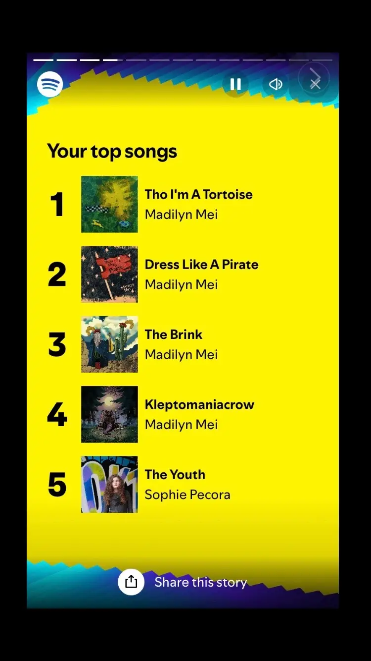 @madilyn𓆏mei @Sophie Pecora #madilynmei #spotifywrapped2024  #sophiepecora 