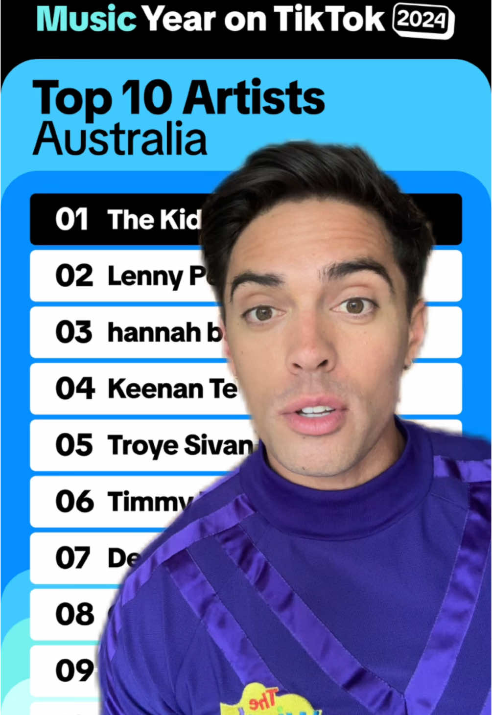 👏🏼👏🏼🙏🏽 Thank you everybody for an amazing year on Tiktok! @MusicOnTikTok @TikTok Australia  @TikTok #YearOnTikTok @Lenny Pearce 