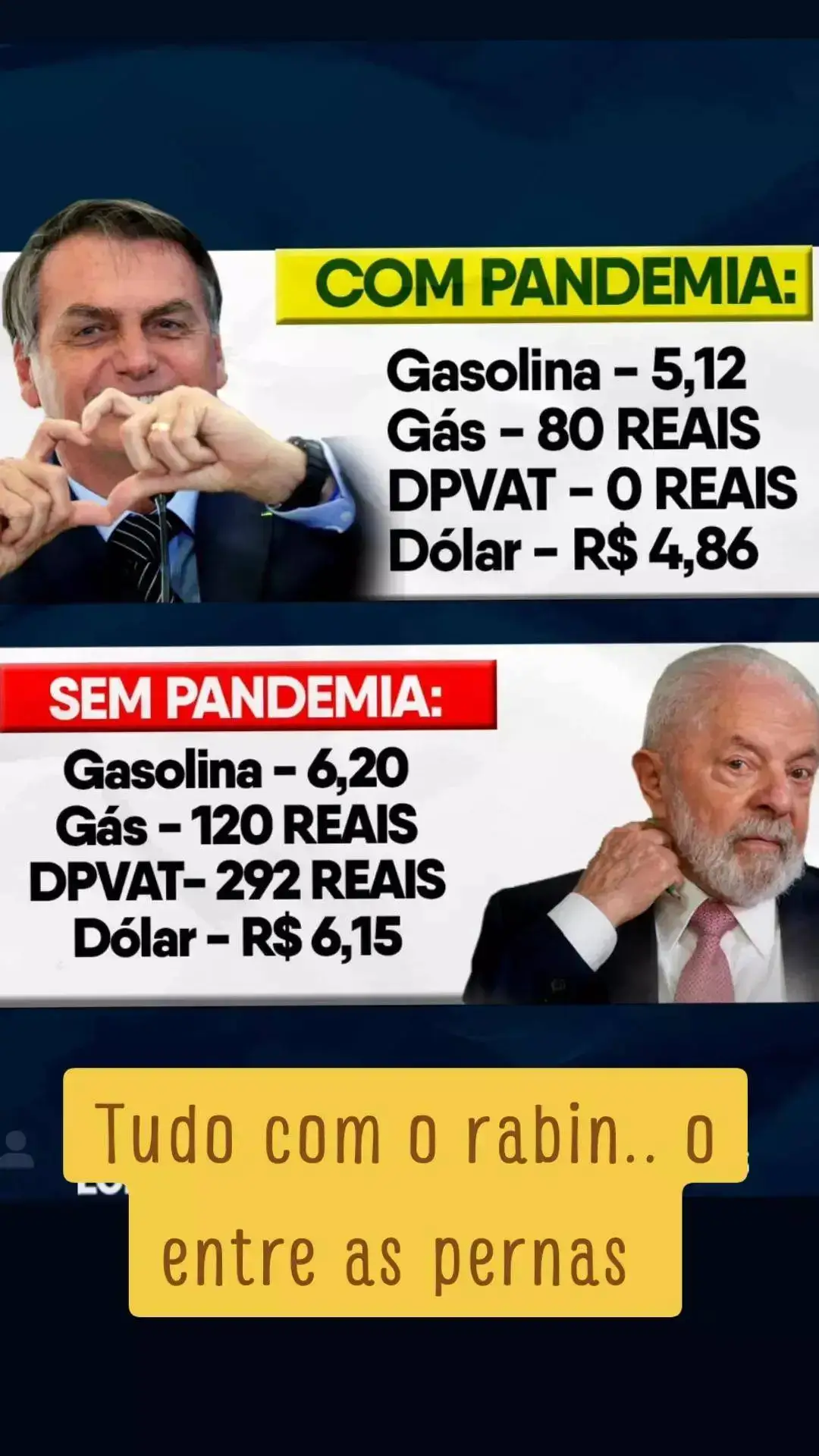 No governo Bolsonaro a esquerda reclamava dia e noite que estava tudo caro, onde estão vocês agora? #economia #bolsonaro #lula #inflacao #13 #22 #brasil 