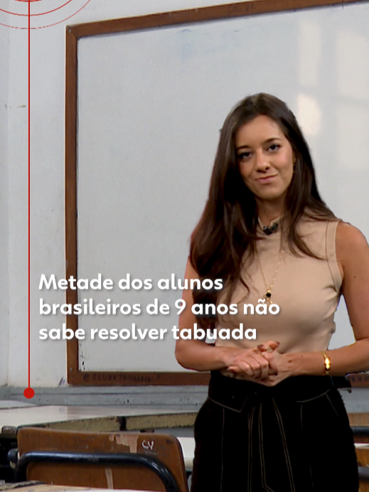 📚Defasagem na educação - Quanto é 300 + 120? No Brasil, 51% das crianças do 4º ano do ensino fundamental não conseguem responder a essa pergunta. Um estudo mostrou que elas não são capazes de fazer contas de adição e subtração com números de três algarismos (como esse exemplo), tabuada e interpretar gráficos simples. Elas sequer alcançam o nível de conhecimento considerado 