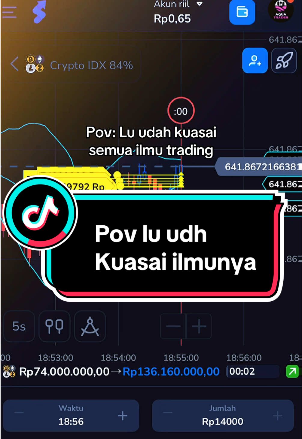 Ilmu yaitu konsisten #trading #stockitytrading #fyp 