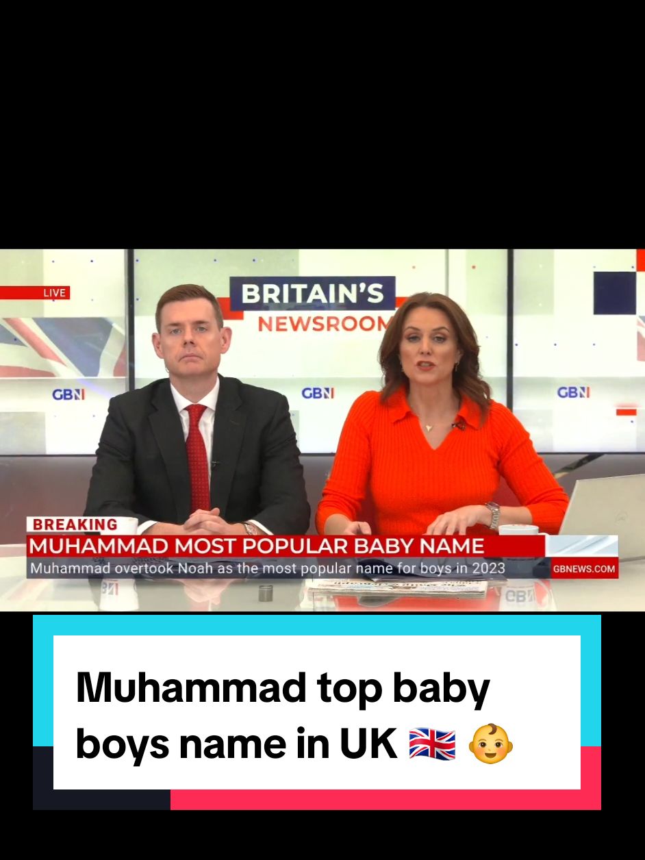 #muhammad #name #england #Wales #muslim #gbnews 