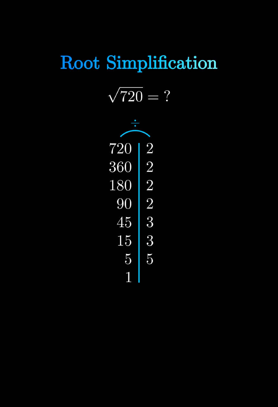 Root simplification is the process of rewriting a square root in its simplest form by using prime factorization. This involves breaking the number inside the root into its prime factors and grouping them into pairs or higher powers, depending on the type of root. Any complete groups can be taken out of the root, leaving the simplified form. This method ensures the square root is as simple as possible while keeping its value unchanged. #math #LearnOnTikTok #animation #squareroot #primefactorization #fyp 