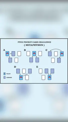 Tutorial on how to get the cards you want in wonder pick #pokemon #pokemonTCGpocket #tutorial #pokemoncards #pokemontcg 