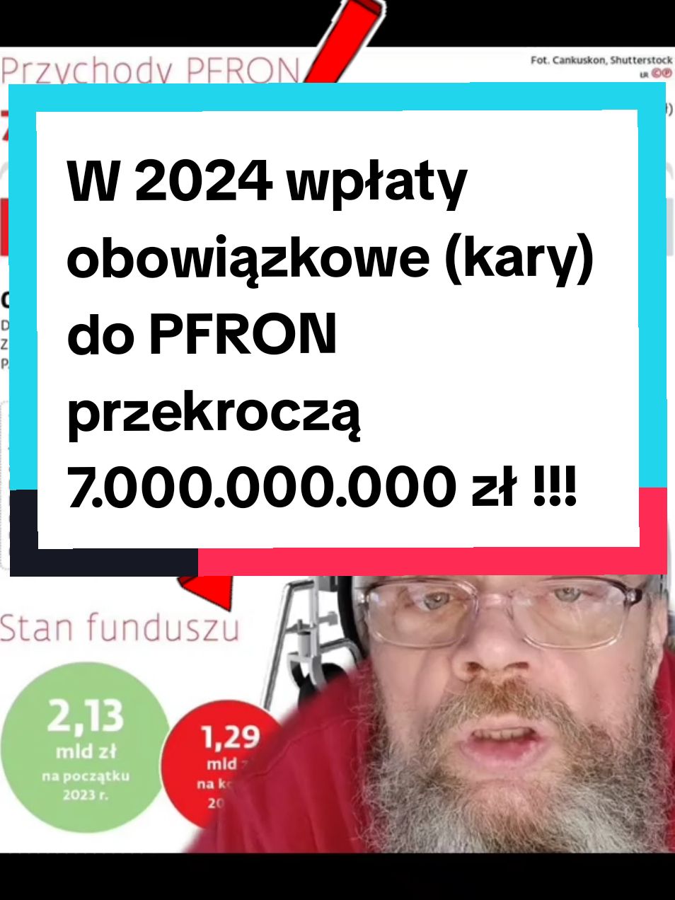 #tegodnia W 2024 wpłaty obowiązkowe (kary) do PFRON przekroczą 7.000.000.000 zł 