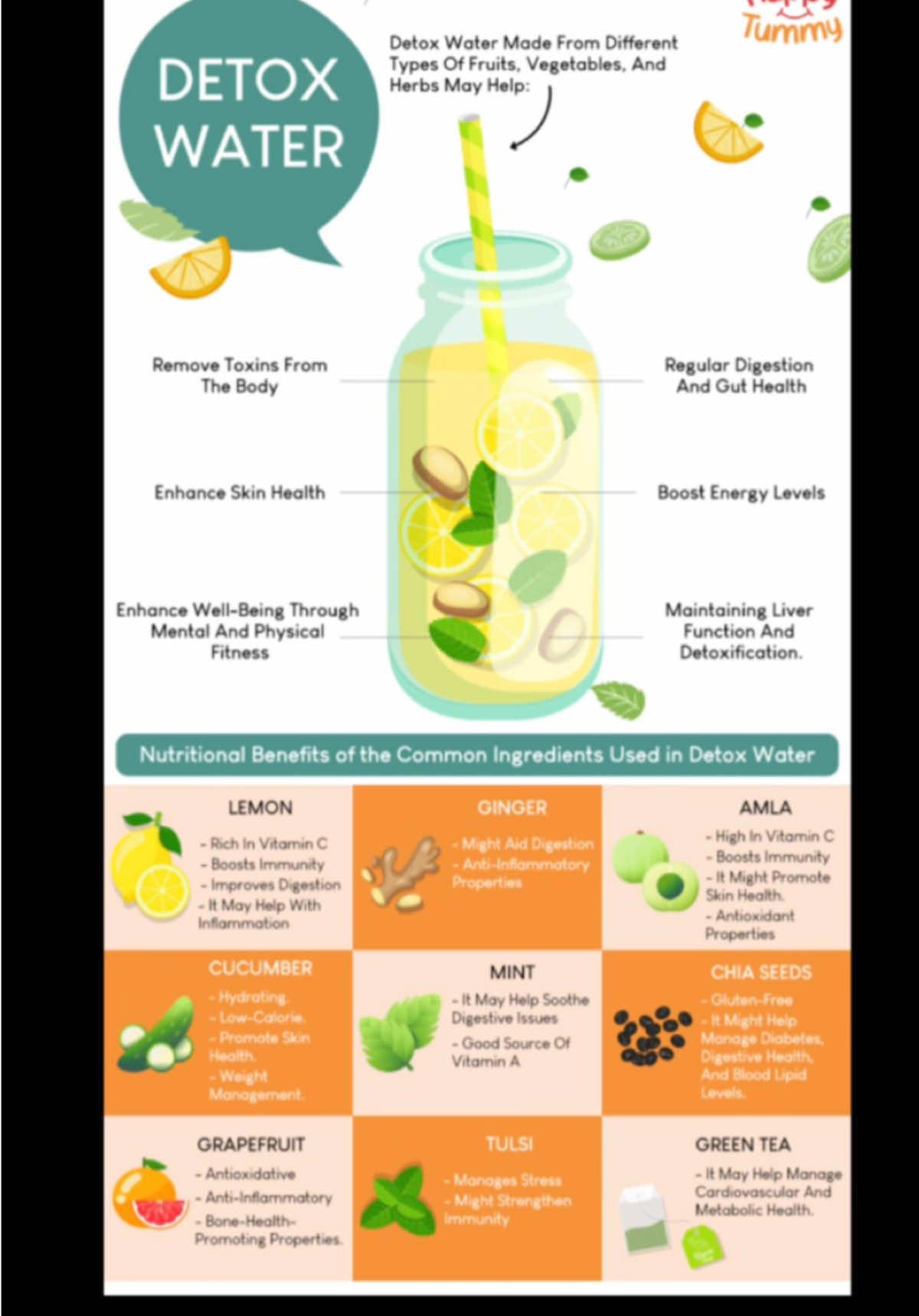 #weightloss #detxo #greensmoothierecipe #weightlosstransformation2024 #Fitness #اكسبلور #weightlosstransformation2024 #fypage #loseweightchallenge #fruit #healthy #trending #fitness #smoothie #fitness #اكسبلور #fypシ #دبي #دبي_امارات #لبنان #لبنان_مصر_الخليج_سوريا 