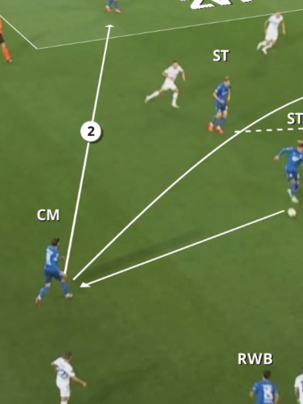 TSG Hoffenheim - Dynamo Kyiv (2:0) UEFA Europa League, Round 2 03/10/2024 🔍 Video Analysis Team: TSG Hoffenheim Manager: Pellegrino Matarazzo Formation: 3-4-1-2 vs 4-3-3 Video Analysis: Attack Progression * education material ❓️ What do you do? 1. Pass to ST 2. Pass to AM