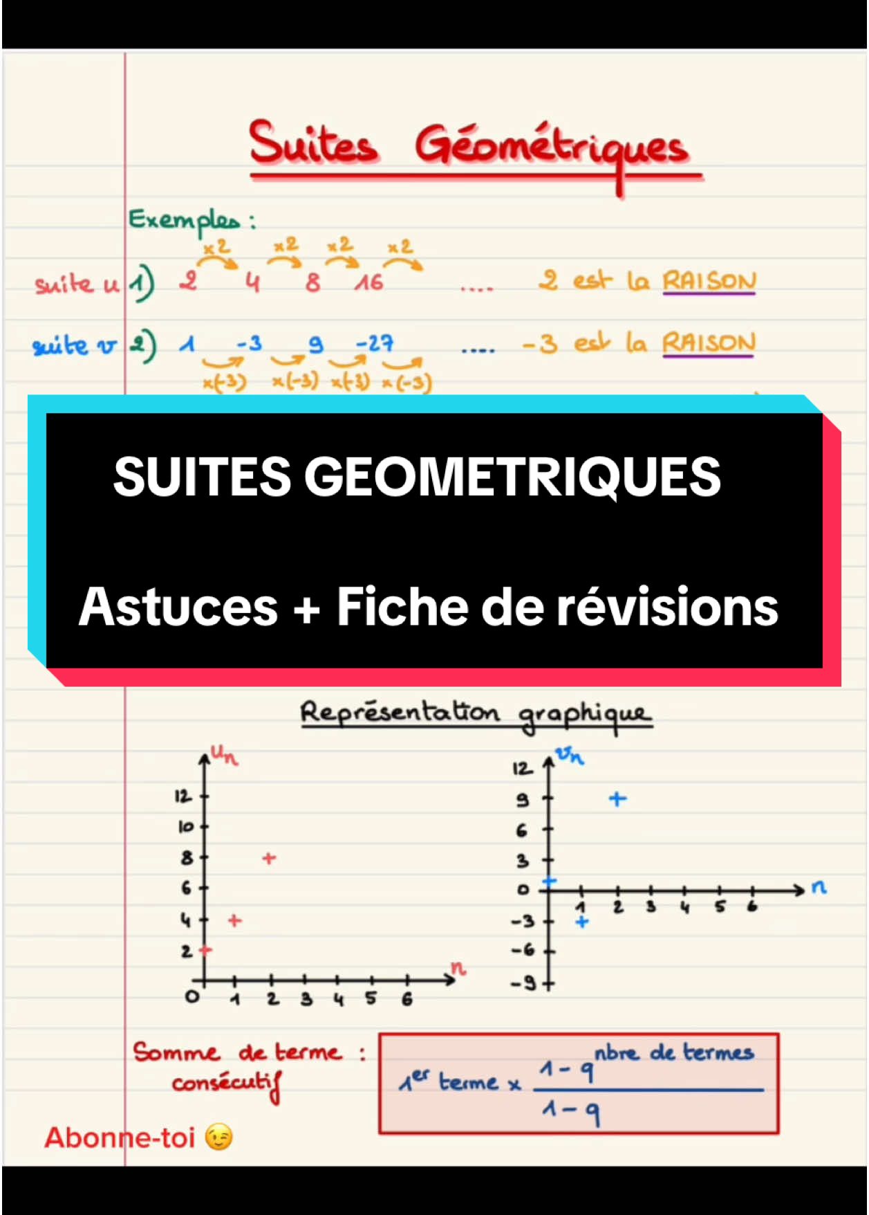 3min poir tout comprendre sur les #suites #geometriques  #suitesgeometriques #maths  #spemaths #stmg #bac  