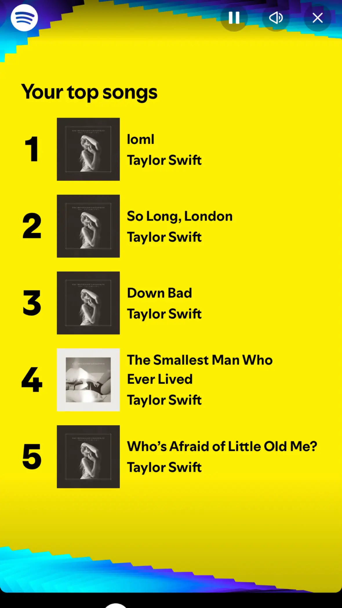 #needtherapy #taylorswift #spotifywrapped #torturedpoetsdepartment #ttpd @taylor swift @Taylor Nation @Spotify 