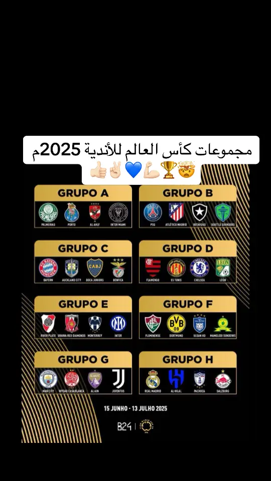 #مجموعات كأس العالم للأندية 2025م 🤯🏆