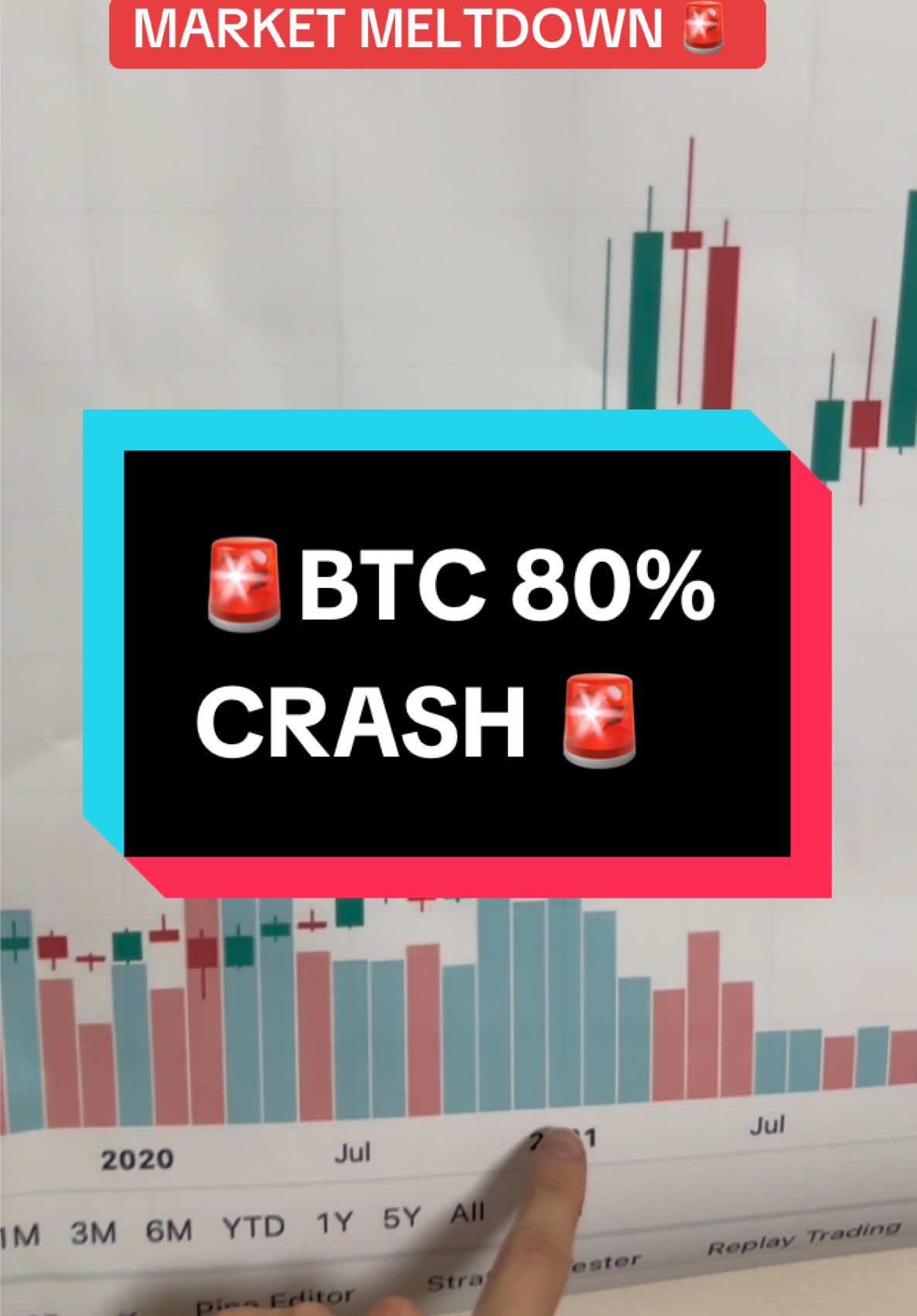 80% BTC CRASH INCOMING 🚨 #xrp #xrpupdate #xrppriceprediction #btc #btcupdate #btcprice #bitcoin #cryptocurrency 