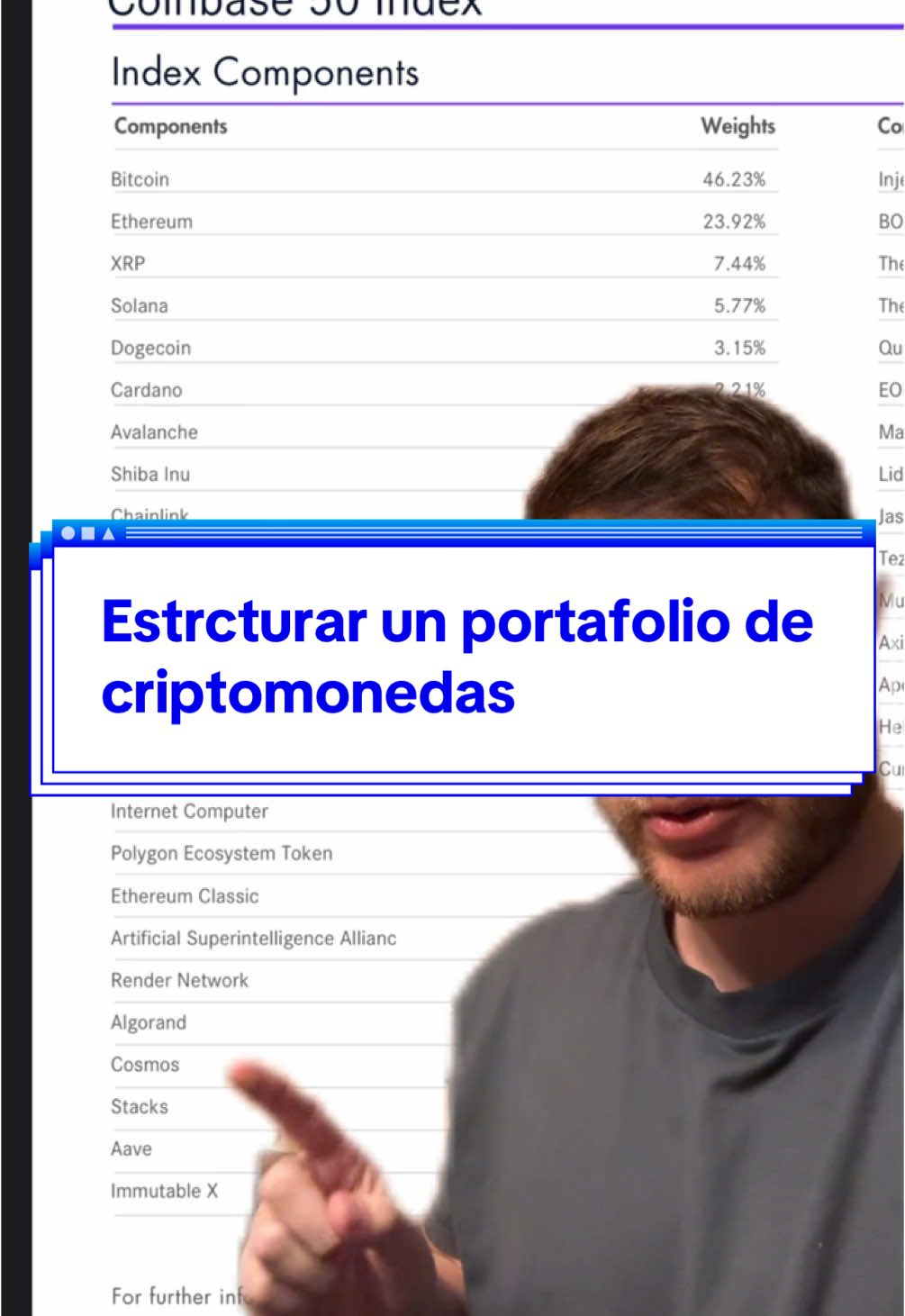 ¿Como estructurar un portafolio de criotomonedas? #criptomonedas #bitcoin #crypto #portafolio