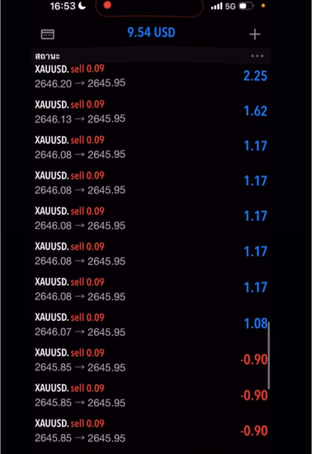 S = $ #เทรดเดอร์ #forex #19y #fypシ #CapCut 