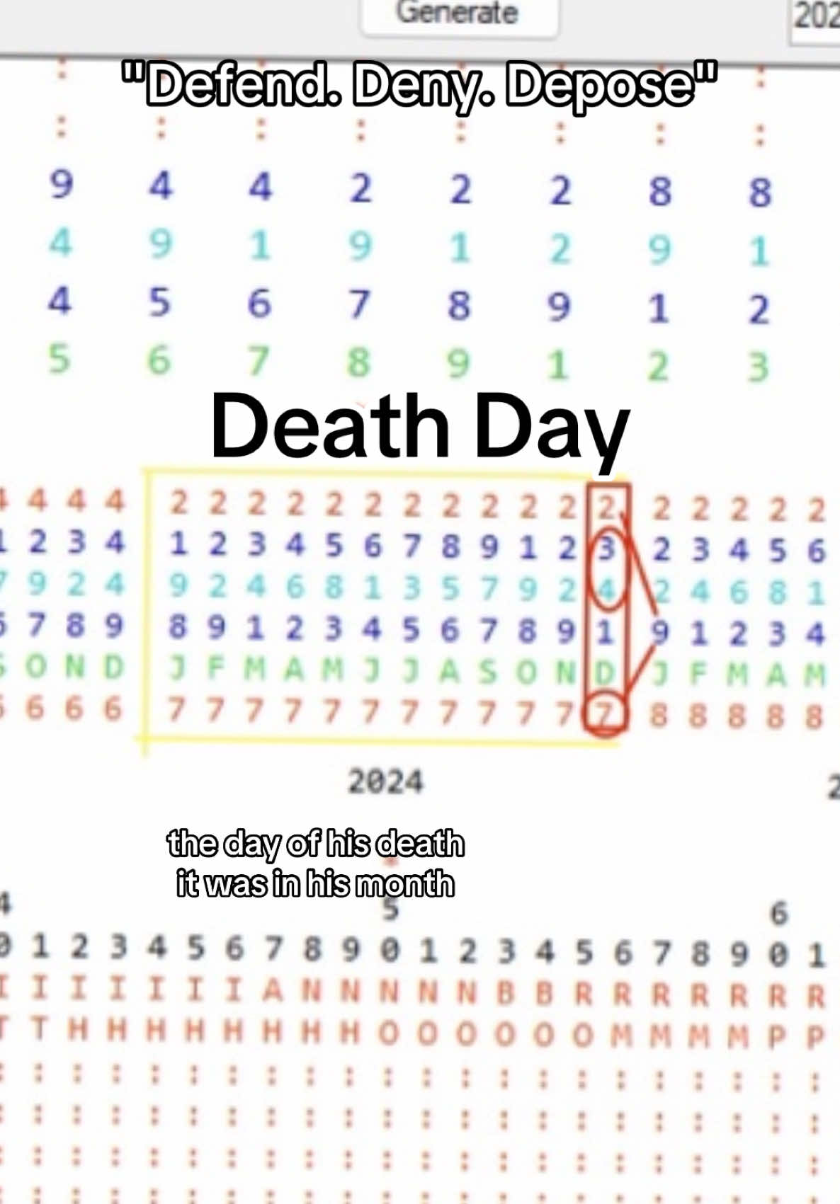 👀 His death apeared on his chart… #death #ceo