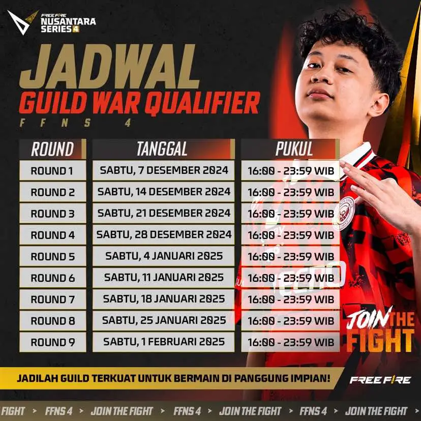 Jagoan Guild mana nih suaranya?  #FFNS4 #JointTheFight #FreeFire #KomunitasFF #GuildWar 