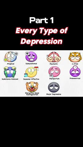 Part 1 -  Every Type of Depression #LearnOnTikTok #knowledge #depression #MentalHealth #depressionawareness #mentalhealthmatters #mindandemotions #mentalwellness 