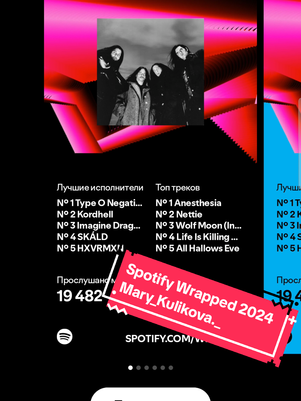 А вот и статистика спотифай #spotify #spotifywrapped #spotifystats #mary_kulikova 