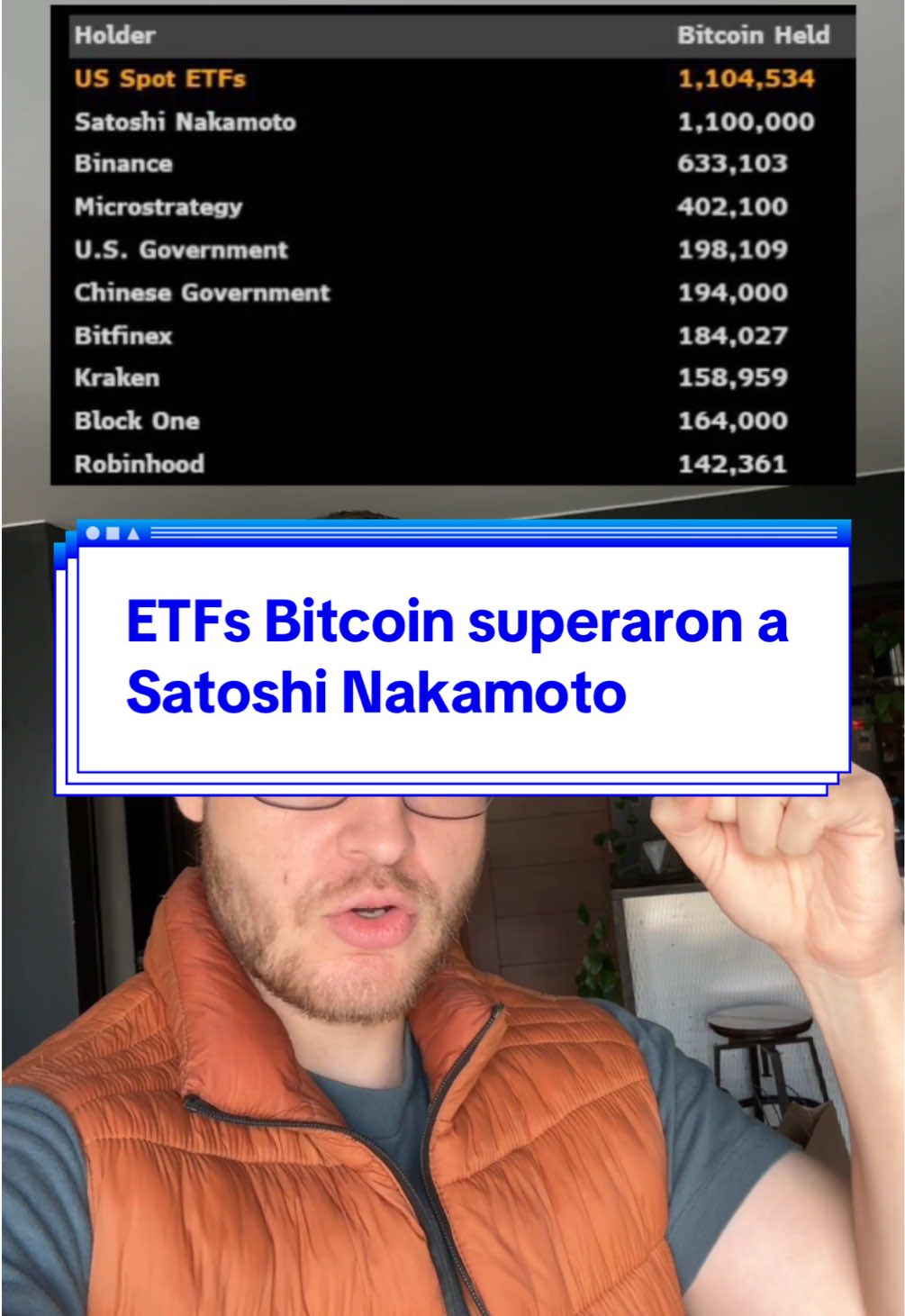 Los ETFs de BTC superaron a Satoshi😮 #bitcoin #satoshi #etf #blackrock #criptomonedas  