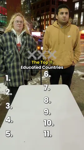 Can you guess them all? #top5 #top10 #trivia #triviachallenge #questions #extramedium #michigan #tiktokUS 