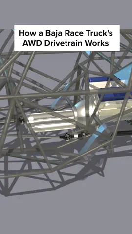 How a Baja Race Truck's AWD Drivetrain Works