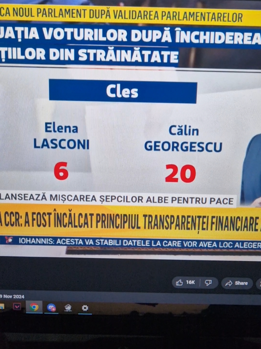 Astăzi a murit democrația in ROMÂNIA! #calingeorgescu #alegeriprezidentiale #georgesimion #alegeriprezidentiale 