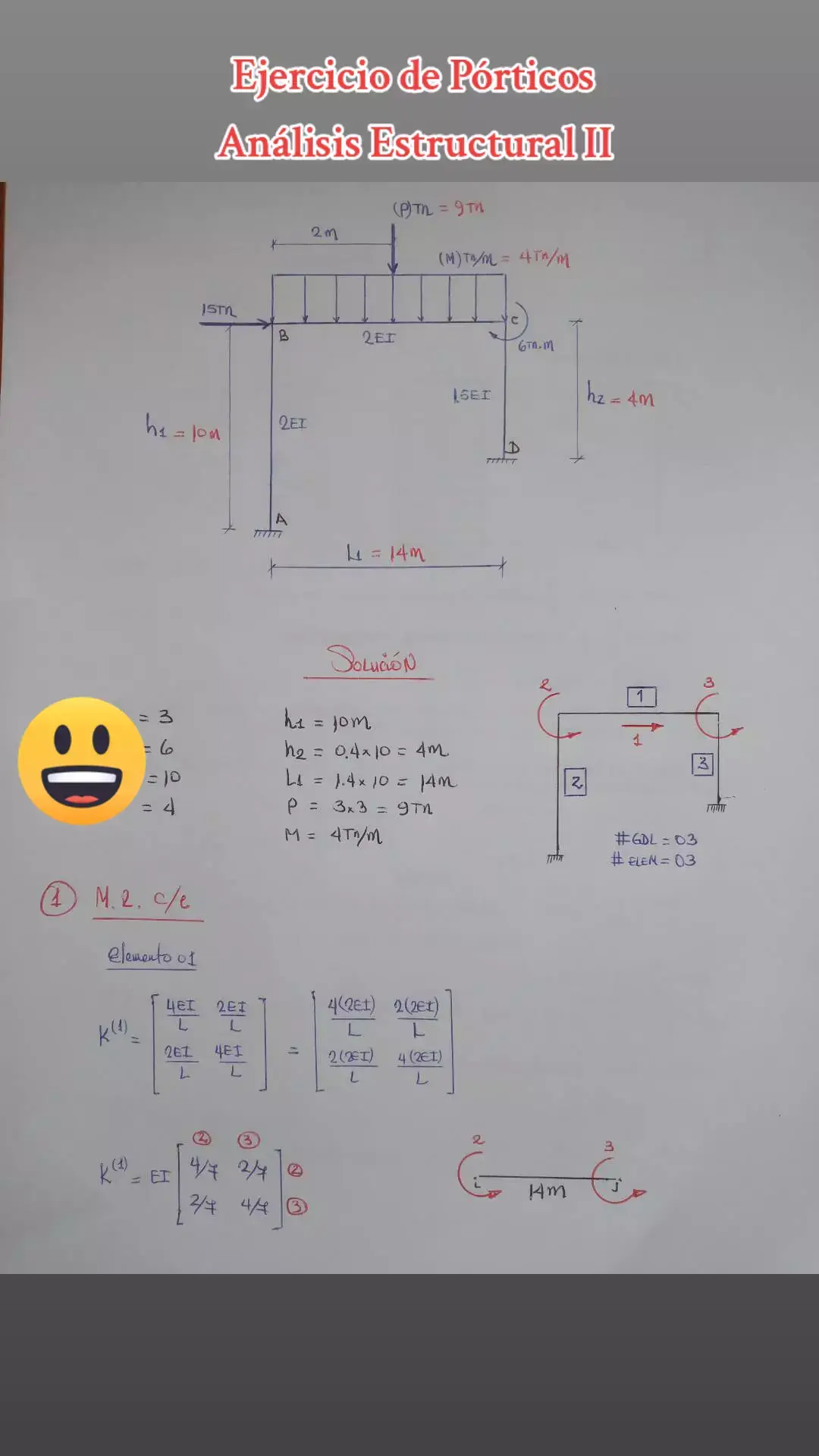 Ejercicio de Pórticos. Análisis Estructural II. 😃👷‍♂️