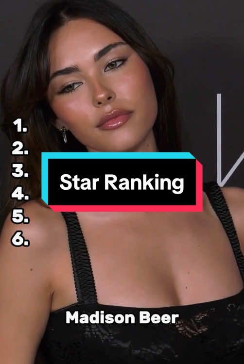 What’s your list?👇 #usa #starranking #ranking #madisonbeer #beyoncé #emmawatson #meganfox #islafisher 